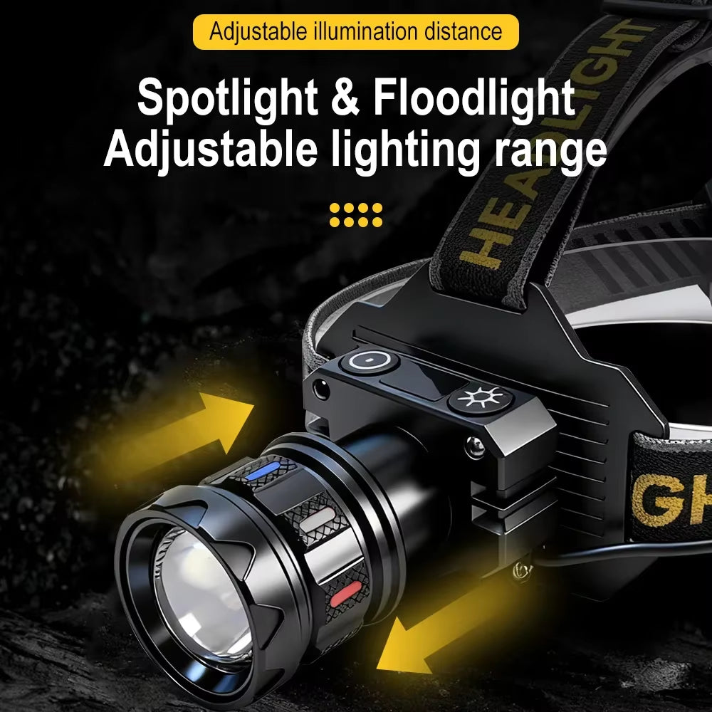 Manto™ Fishing LED Headlamp 1000LM – Motion Sensor, Zoom Beam, Rechargeable & Waterproof