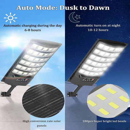 Manto™ 50,000LM Solar Street Light with Motion Sensor