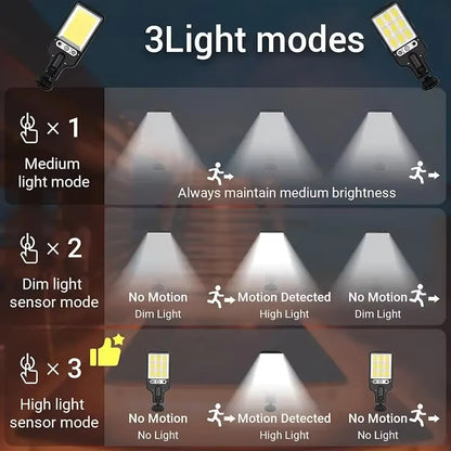 Solar Street Light – 108 LED Motion Sensor with Remote Control