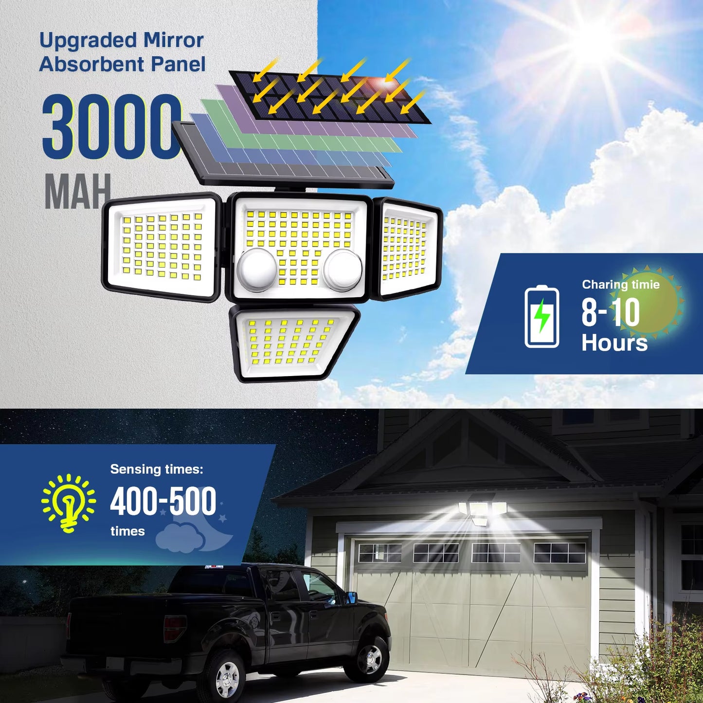 Manto™ 4-Head Solar Outdoor Light 3000LM with Motion Sensor
