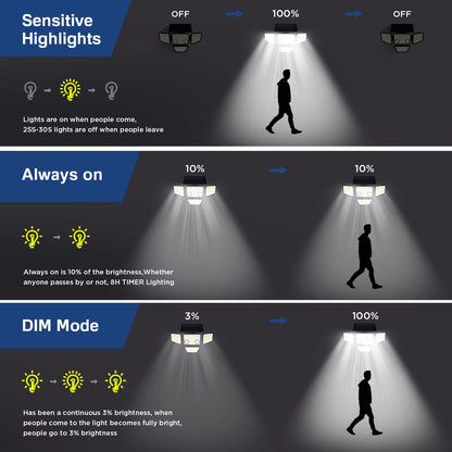 Manto™ 4-Head Solar Outdoor Light 3000LM with Motion Sensor