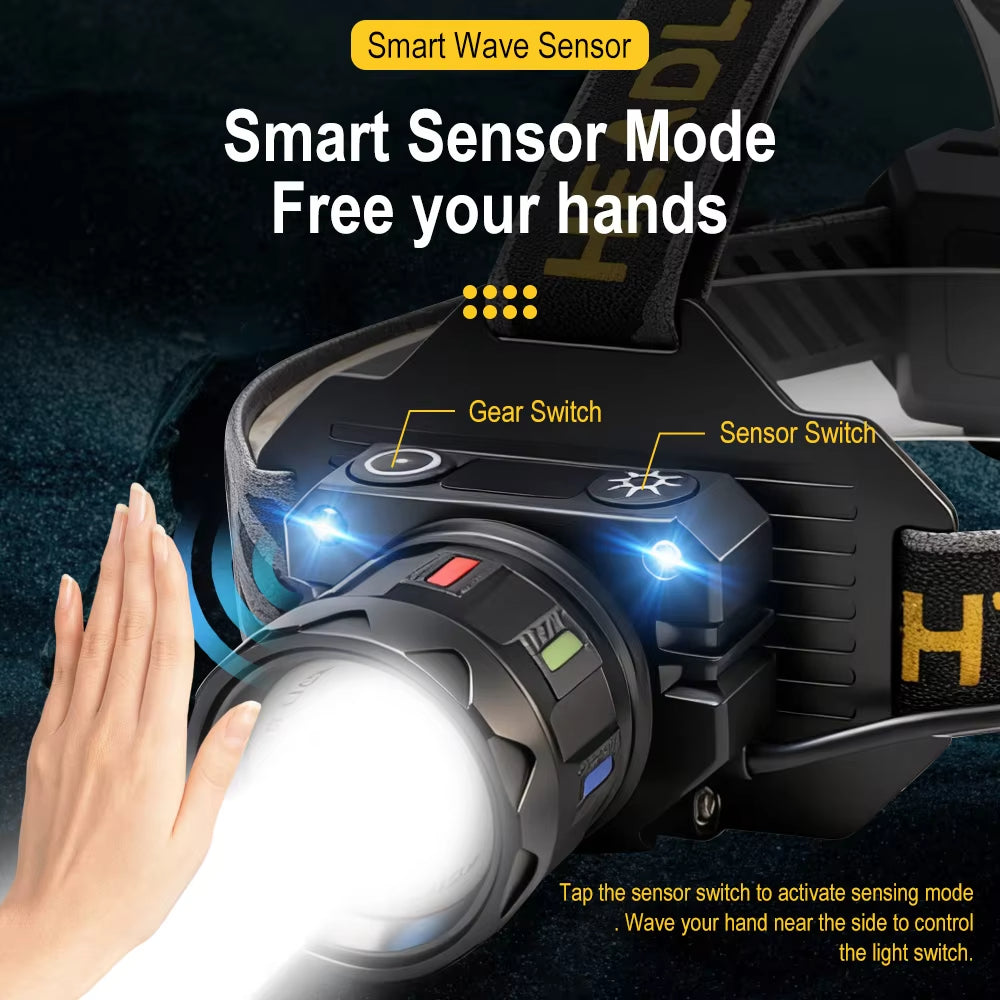 Manto™ Fishing LED Headlamp 1000LM – Motion Sensor, Zoom Beam, Rechargeable & Waterproof