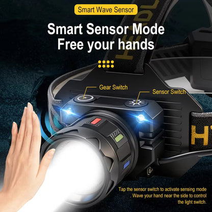 Manto™ Fishing LED Headlamp 1000LM – Motion Sensor, Zoom Beam, Rechargeable & Waterproof