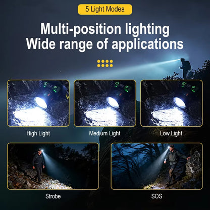 Manto™ Fishing LED Headlamp 1000LM – Motion Sensor, Zoom Beam, Rechargeable & Waterproof