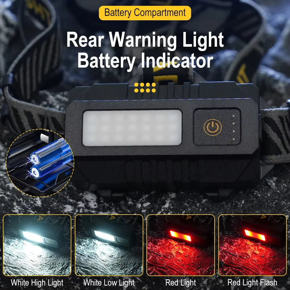 Manto™ Fishing LED Headlamp 1000LM – Motion Sensor, Zoom Beam, Rechargeable & Waterproof
