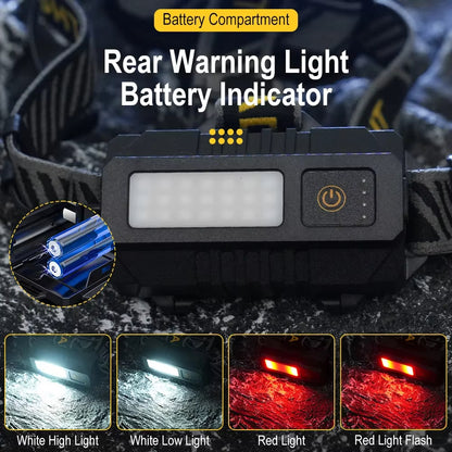Manto™ Fishing LED Headlamp 1000LM – Motion Sensor, Zoom Beam, Rechargeable & Waterproof