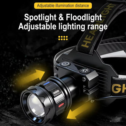 Manto™ Fishing LED Headlamp 1000LM – Motion Sensor, Zoom Beam, Rechargeable & Waterproof