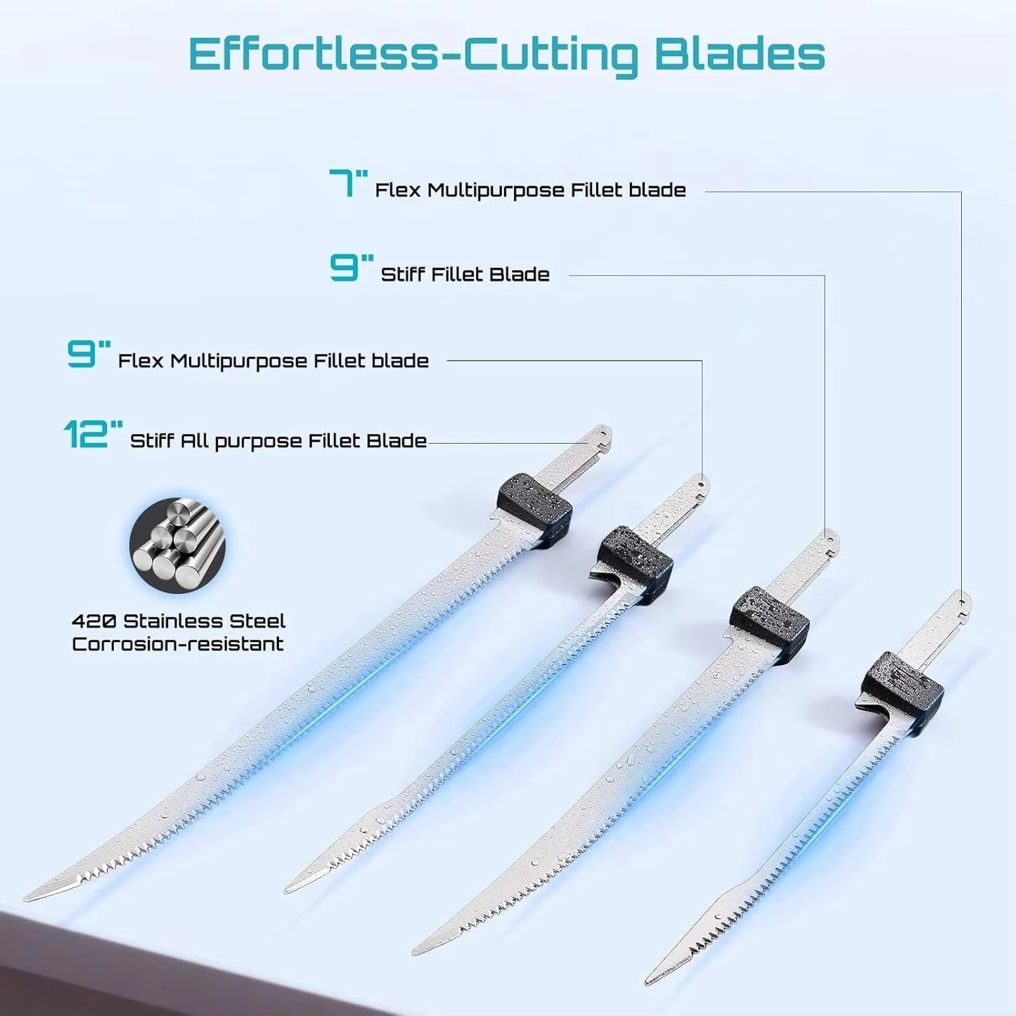 Manto™ Cordless Electric Fillet Knife – Rechargeable Fish Cutting Knife