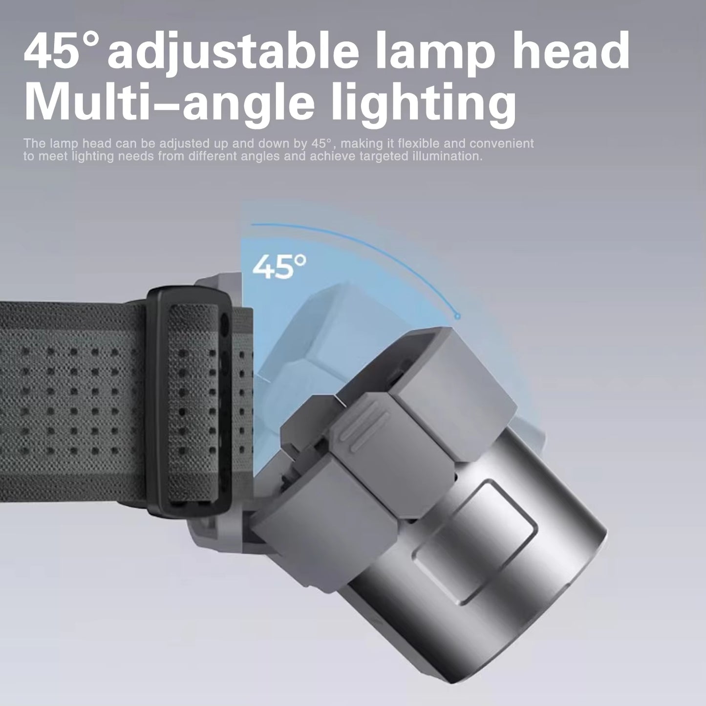 Manto™ MH1 LED Headlamp – USB Rechargeable Motion Sensor Head Torch