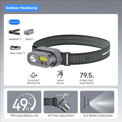 Manto™ MH1 LED Headlamp – USB Rechargeable Motion Sensor Head Torch