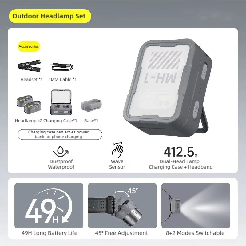 Manto™ MH1 LED Headlamp – USB Rechargeable Motion Sensor Head Torch